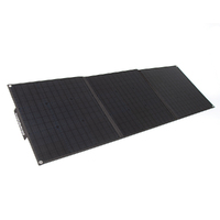 Companion 120W Solar Charger