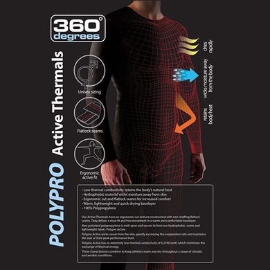 Picture for category Thermal Underwear